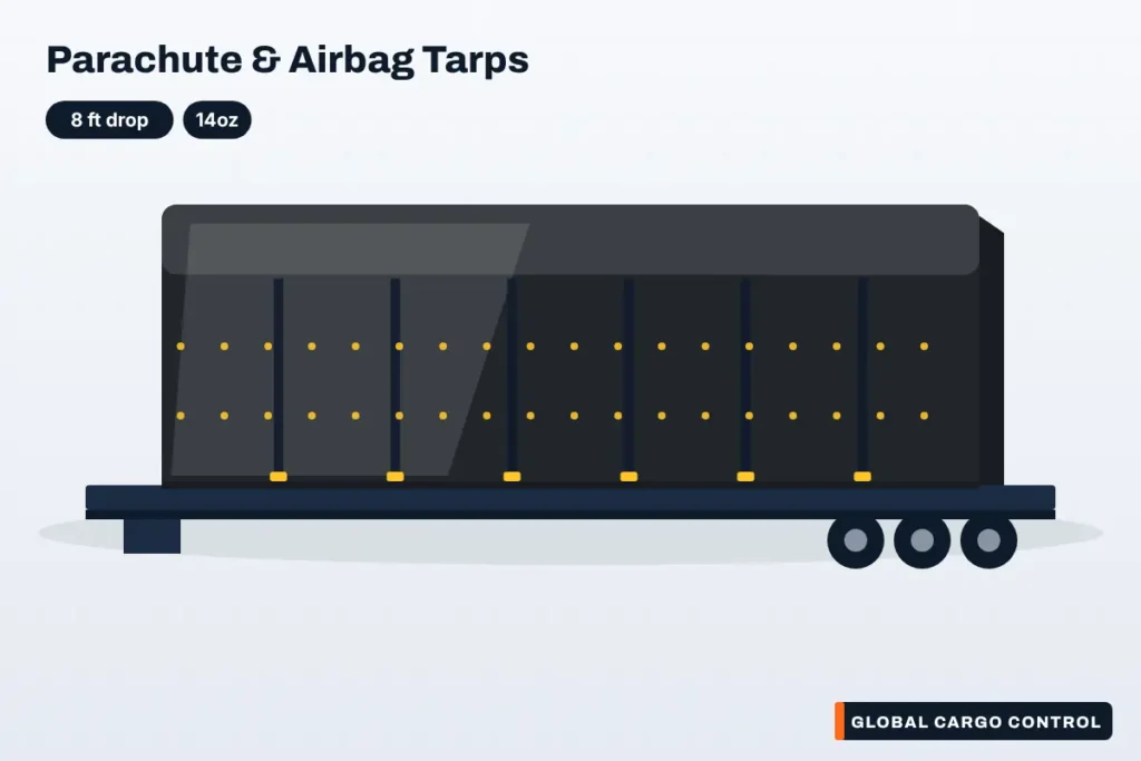 14 oz Airbag/Parachute Fabric Heavy Duty Lumber Tarp – Black