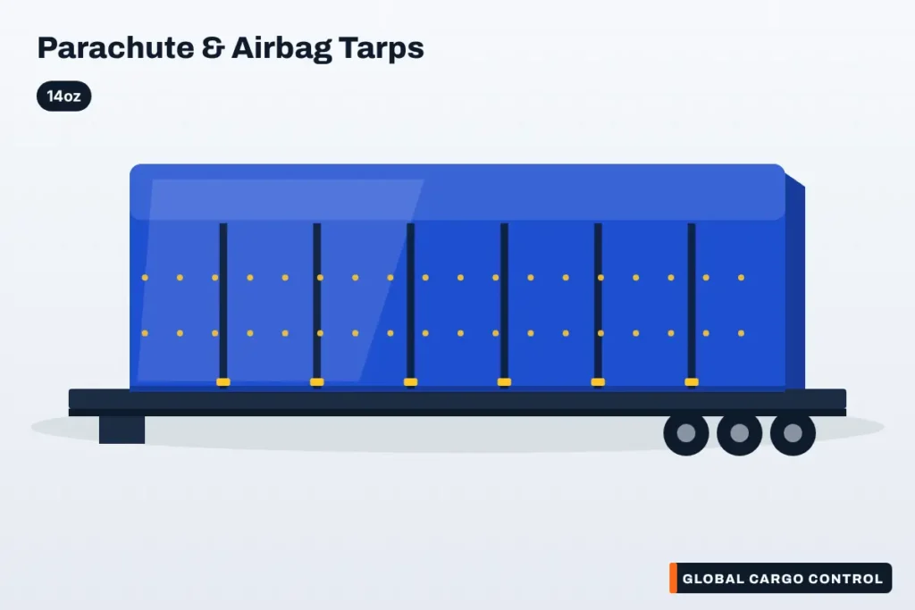 14 oz Airbag/Parachute Fabric Ultralight Lumber Tarp