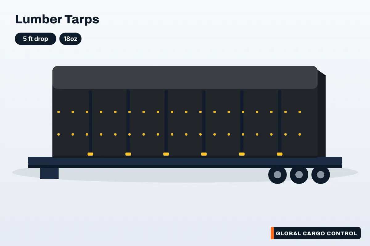 18′ x 27′ 18 oz Heavy Duty Lumber Tarp – 5′ Drop