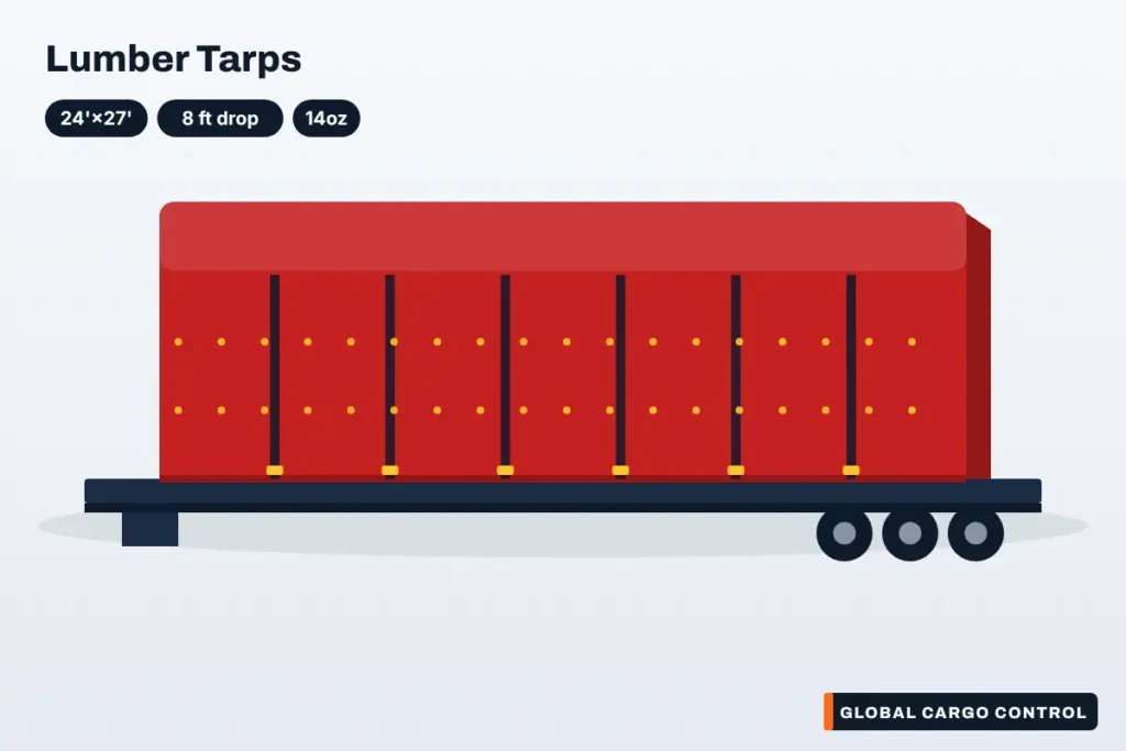 24′ x 27′ 14 oz Superlight Lumber Tarp – 8′ Drop – Red