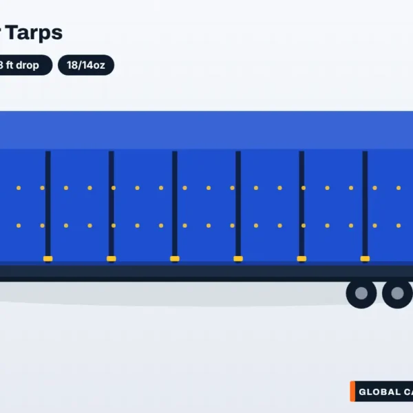 24′ x 27′ 18 oz/14 oz Heavy Duty Combination Lumber Tarp – 8′ Drop – Blue