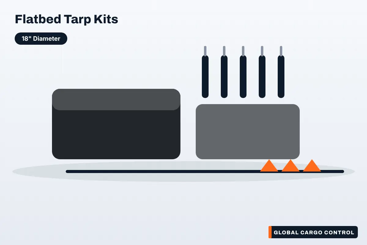 Flatbed Starter Kit for Steel Hauling, Tarp Straps and Bungees
