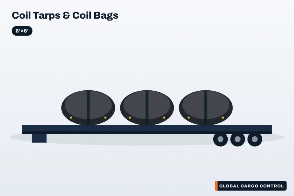 Flatbed Steel Coil Tarps (Bags), 6′ x 6′ x 6′ – Available in Multiple Colors