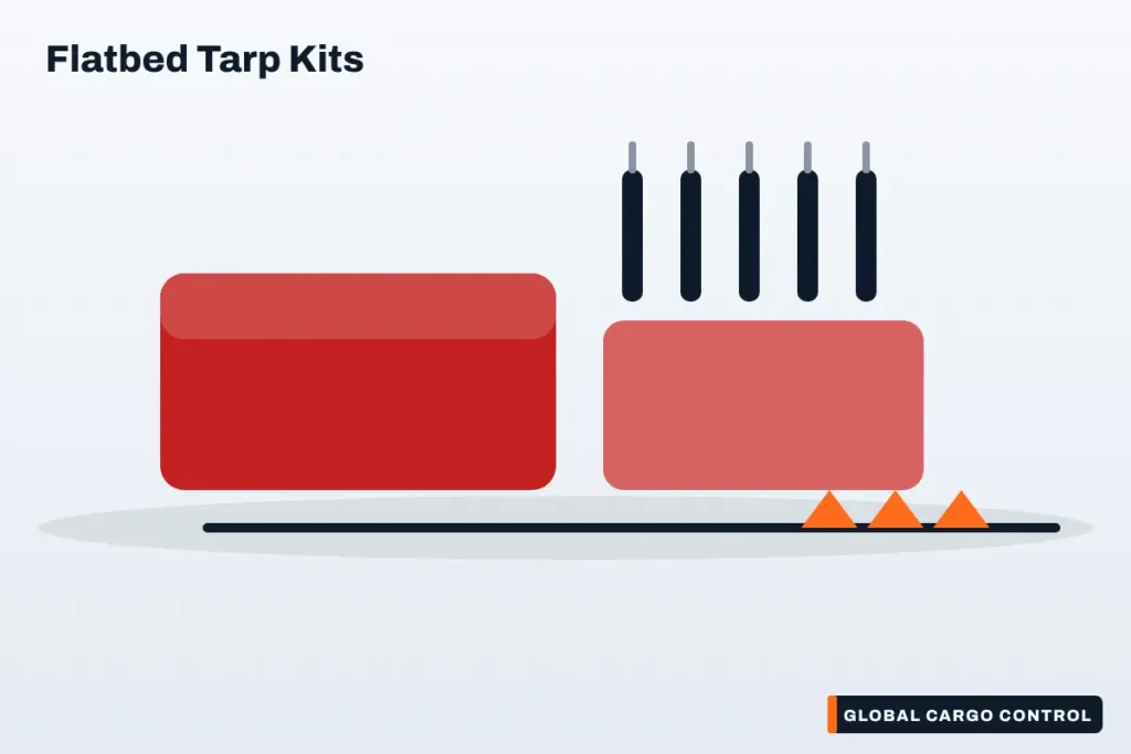 Flatbed Super Kit – 96 Pcs
